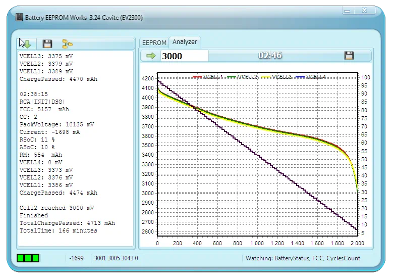 Battery EEPROM Works