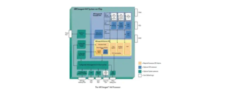 Иконка Intel Management Engine (MEI)