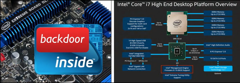 Intel Management Engine (MEI)